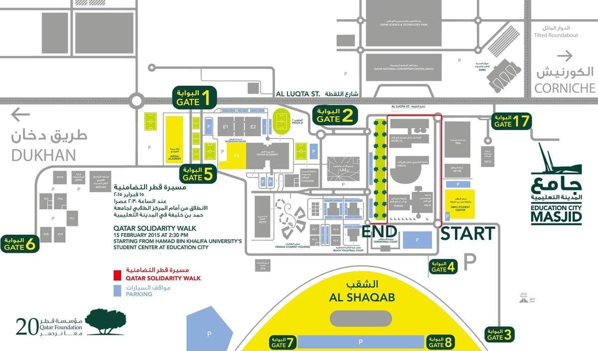 Mapa kataru fondacije